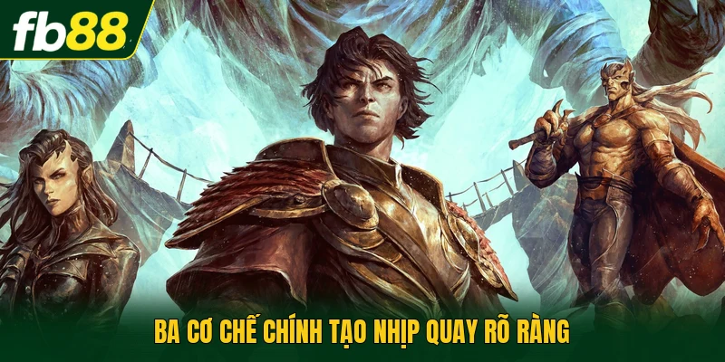 Ba cơ chế chính tạo nhịp quay rõ ràng