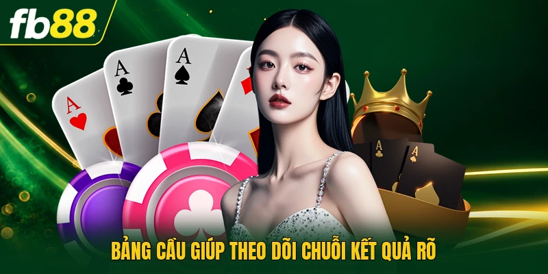 Bảng cầu giúp theo dõi chuỗi kết quả rõ